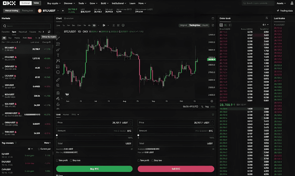 下载欧易交易所 下载入口